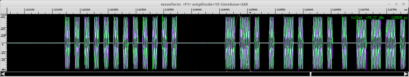 Baudline view of the ASK/OOK signal